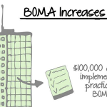 get BOMA certification